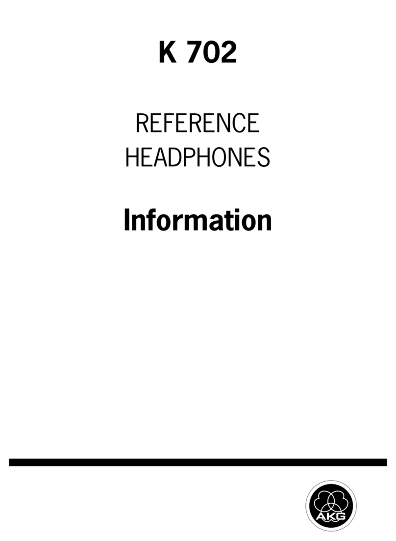 AKG K 702 Information