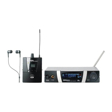 AKG IVM 4 User instructions