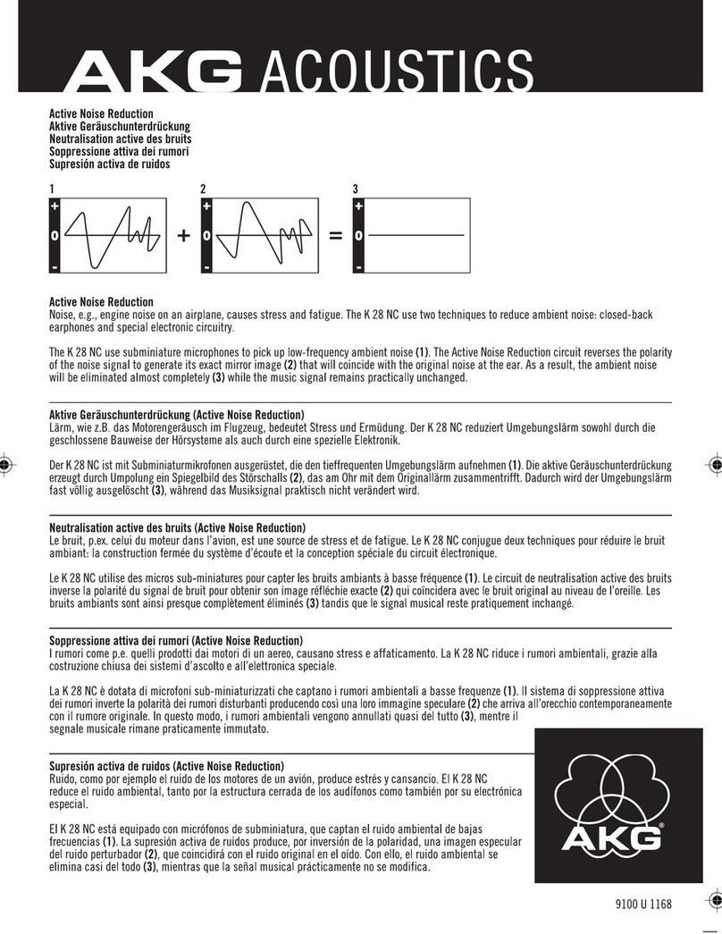 AKG K 28 NC manual