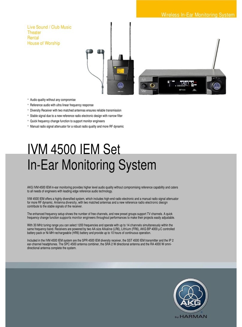AKG IVM4500 IEM Specifications