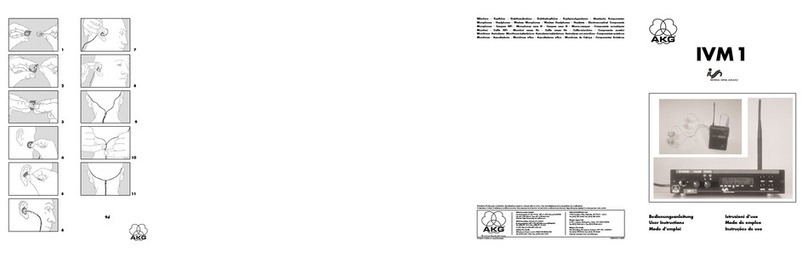 AKG IVM 1 User manual
