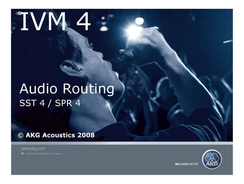 AKG IVM 4 User manual