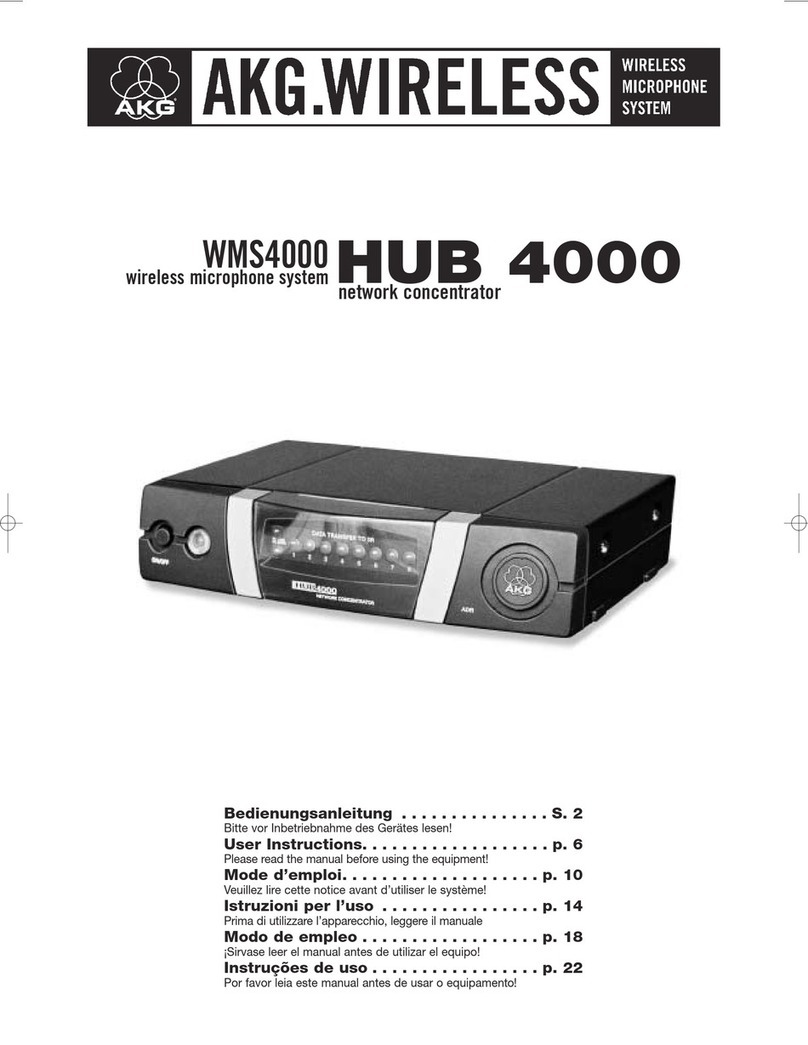 AKG HUB4000 Q User instructions