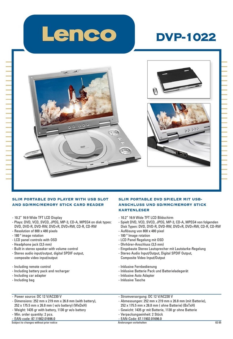 LENCO DVP-1022 User manual