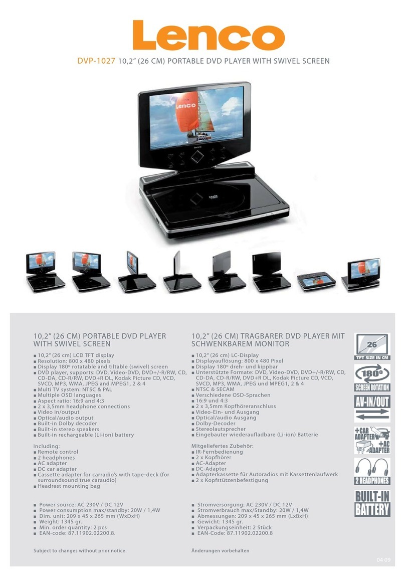 LENCO DVP-1027 User manual