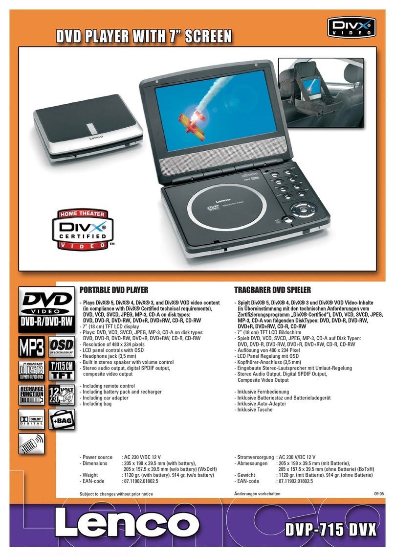 LENCO DVP-715 User manual LENCO DVP-715 User manual