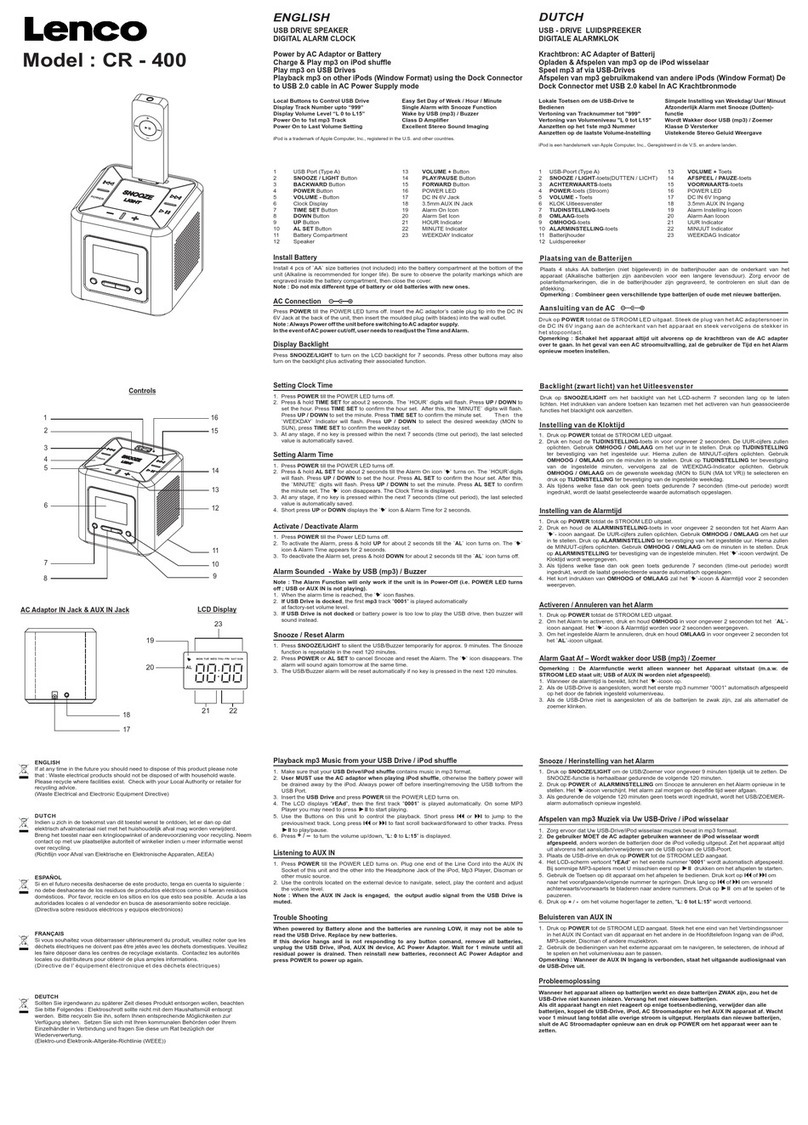 LENCO CR-400 User manual