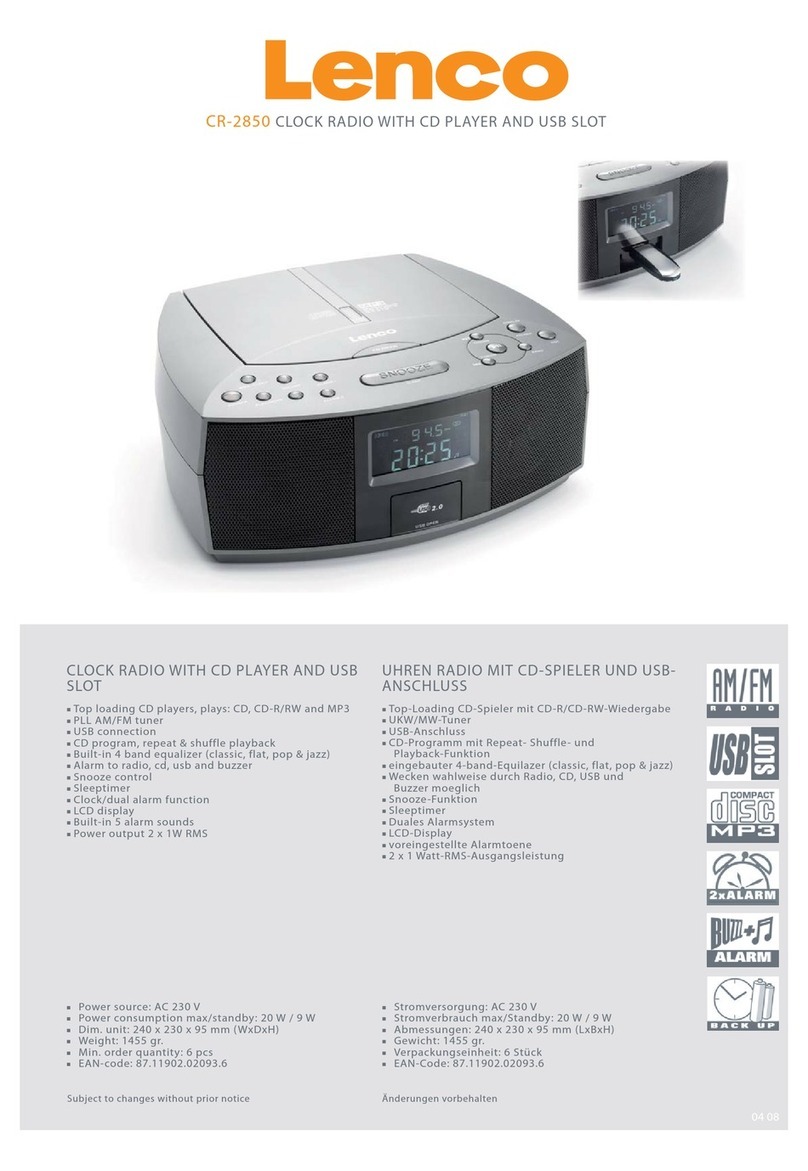 LENCO CR-2850 User manual