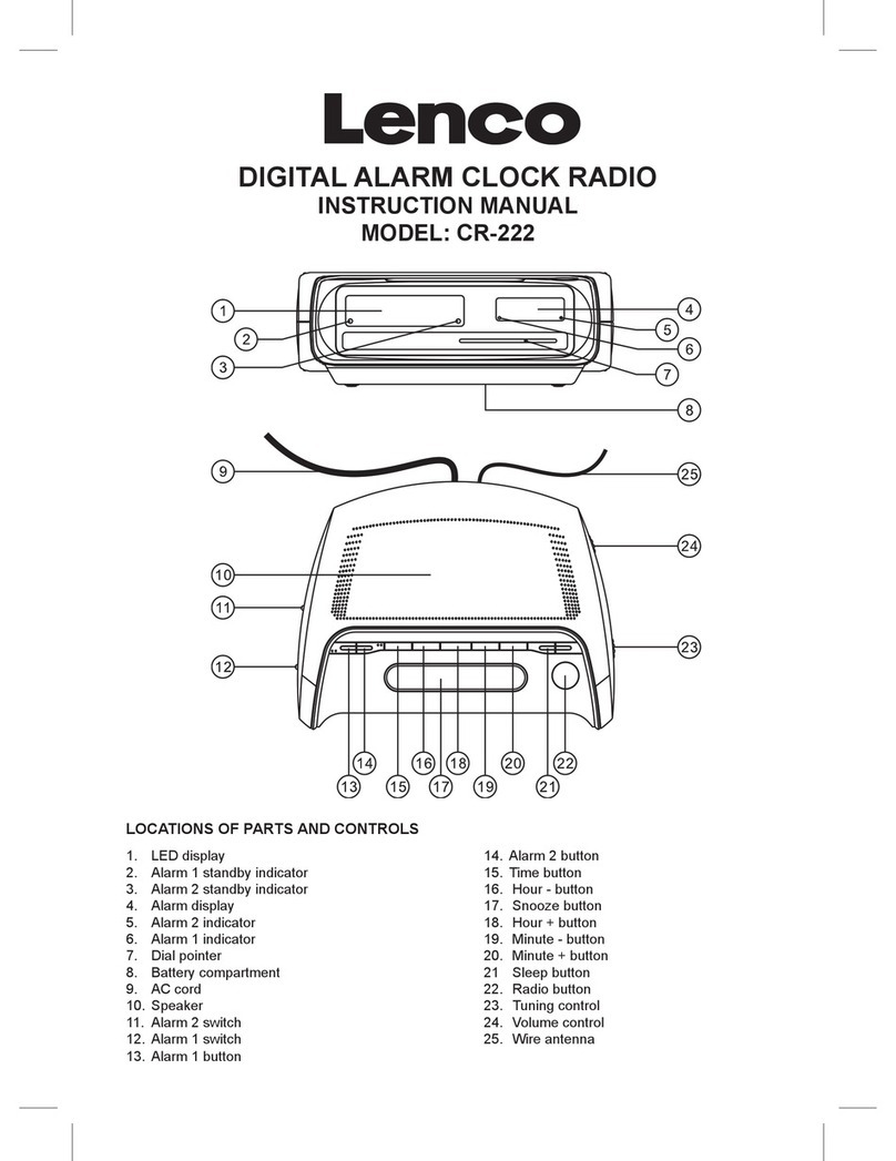 LENCO CR-222 User manual