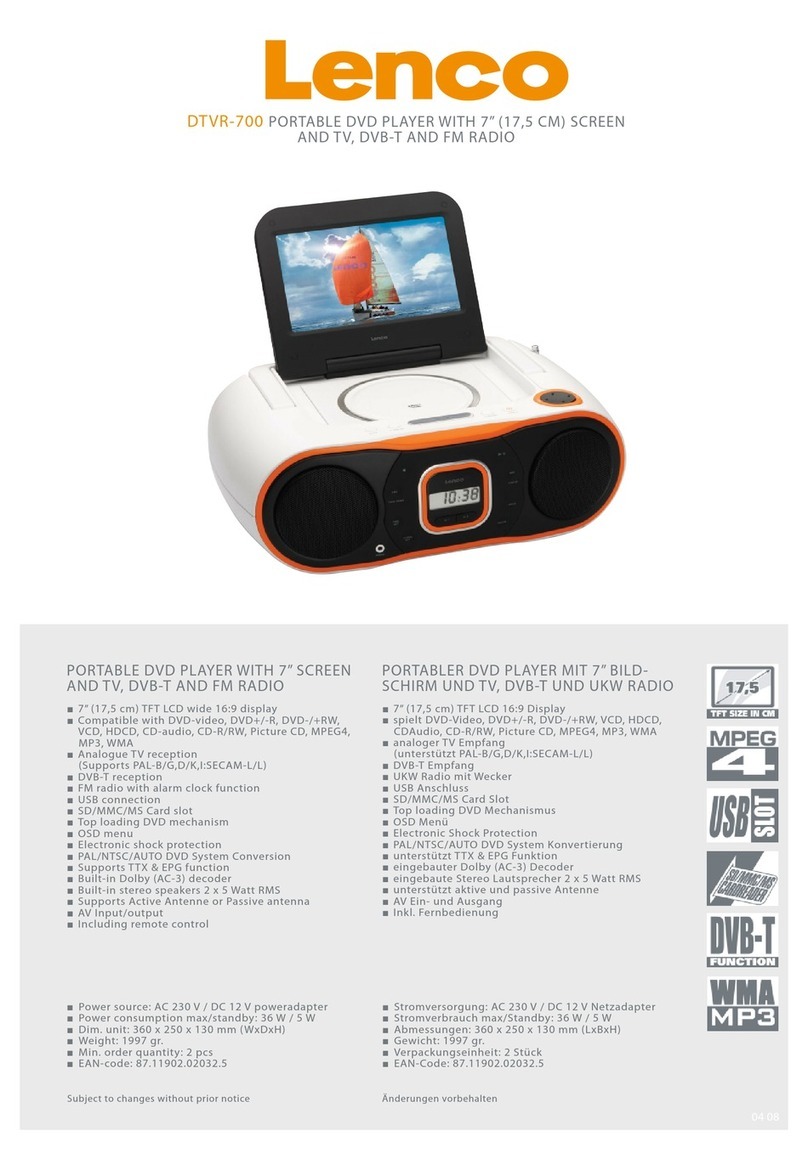 LENCO DTVR-700 User manual