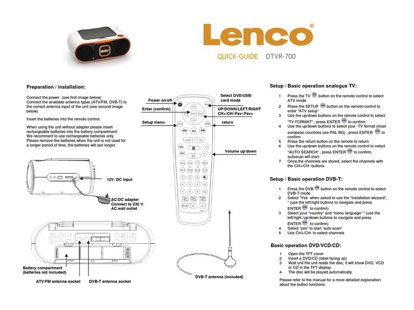 LENCO DTVR-700 User manual