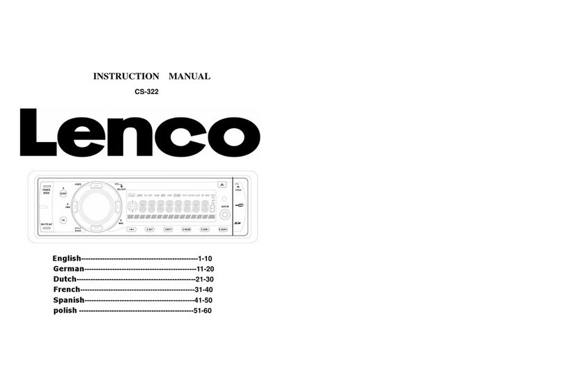 LENCO CS-322 User manual