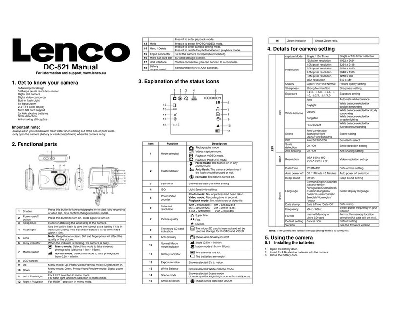 LENCO DC-521 manual
