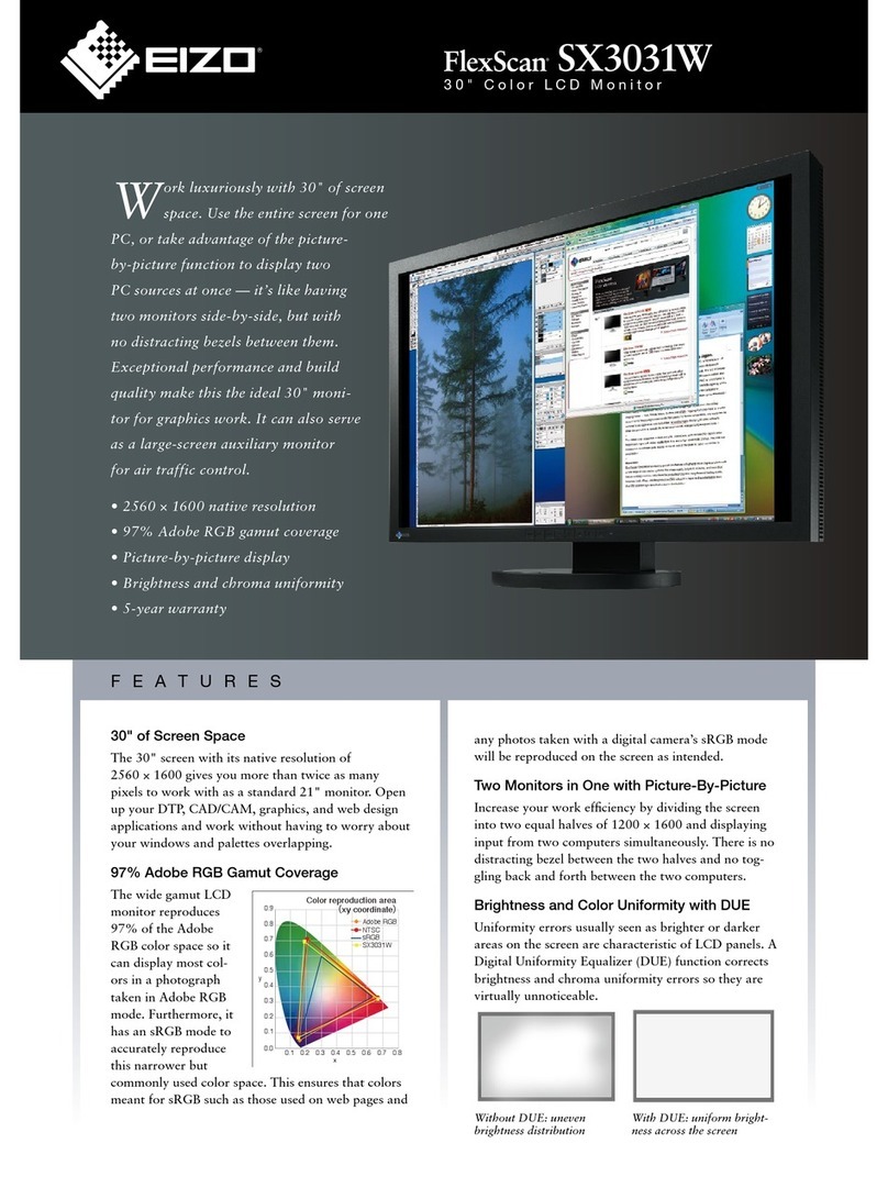 Eizo FlexScan SX3031W Specifications