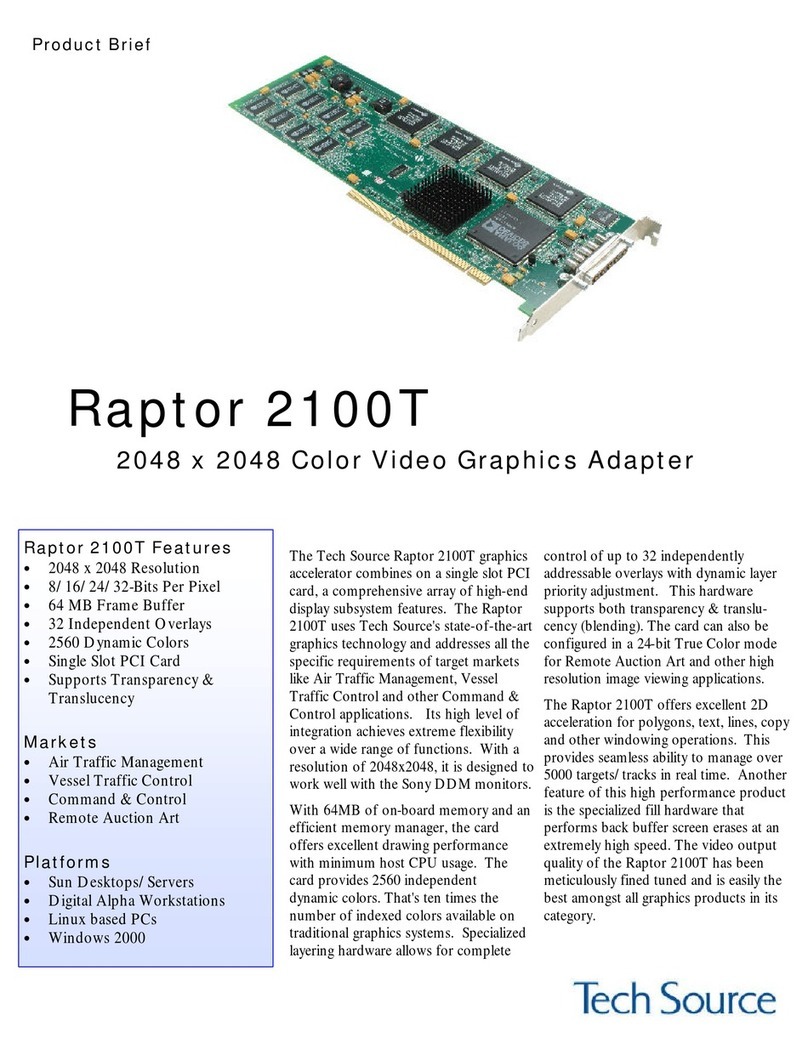 Tech Source RAPTOR 2100T - RAPTOR DRIVERS FOR LINUX INSTALLATION... User manual Tech Source RAPTOR 2100T - RAPTOR DRIVERS FOR LINUX INSTALLATION... User manual