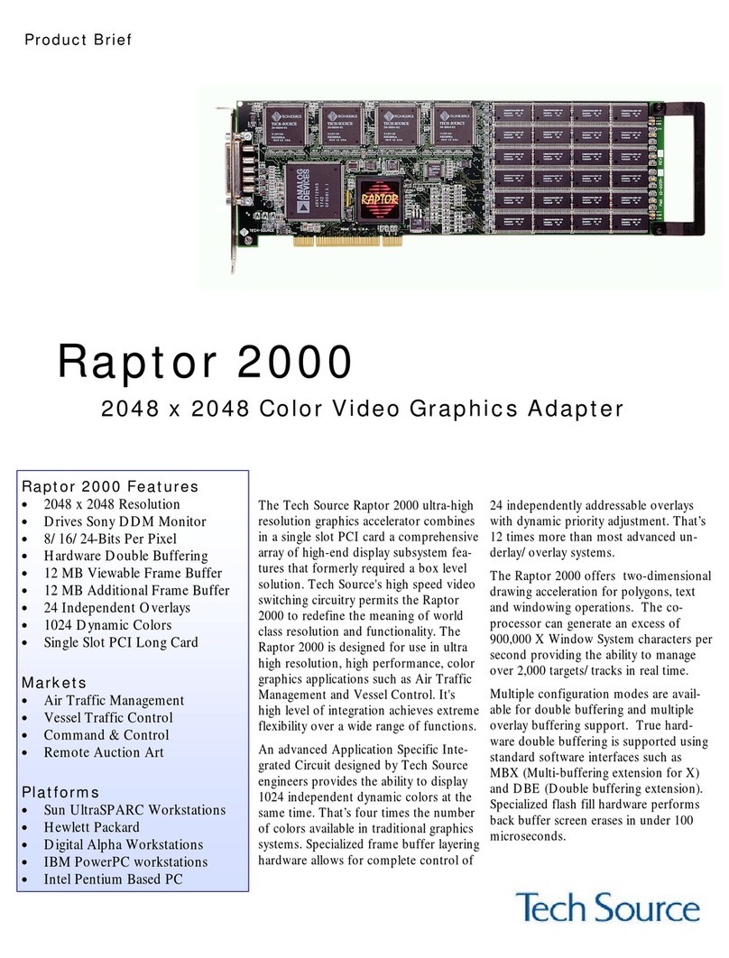 Techno Source RAPTOR 2000 User manual