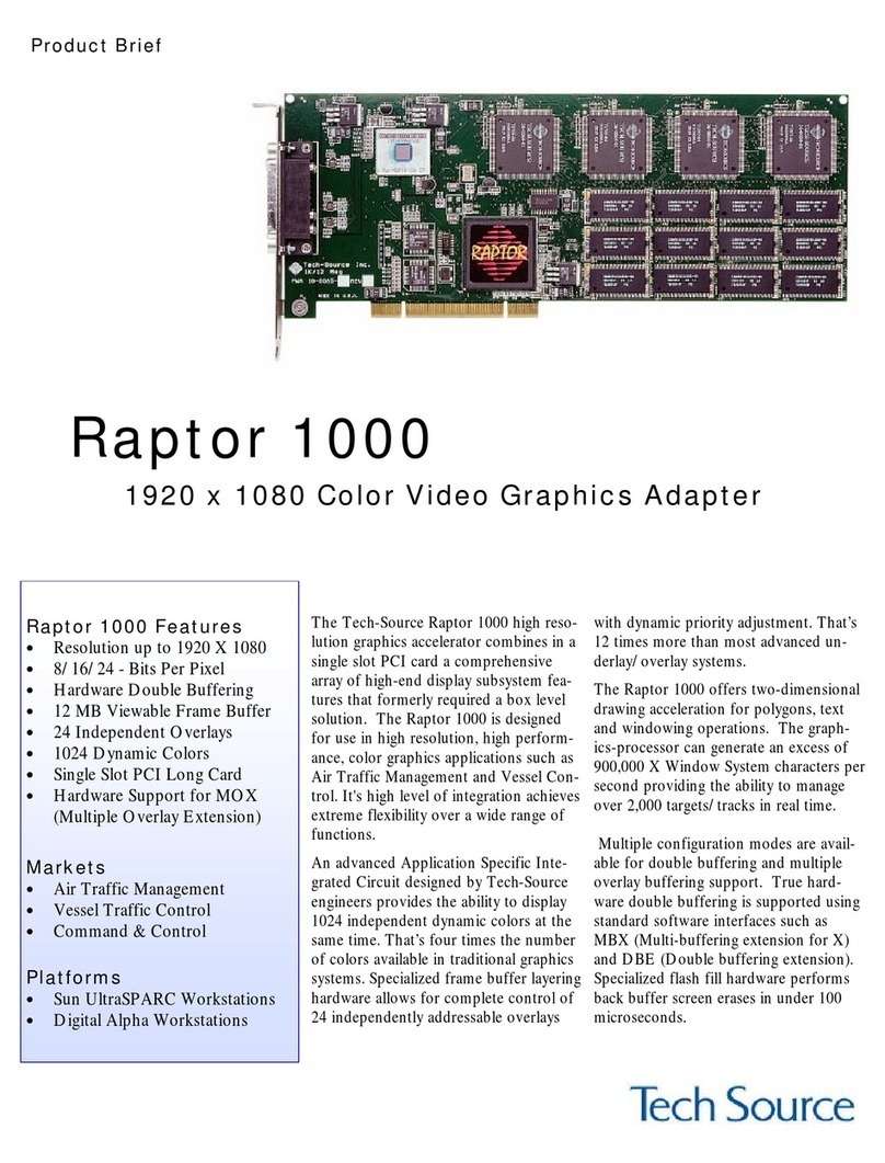 Tech Source RAPTOR 1000 User manual Tech Source RAPTOR 1000 User manual