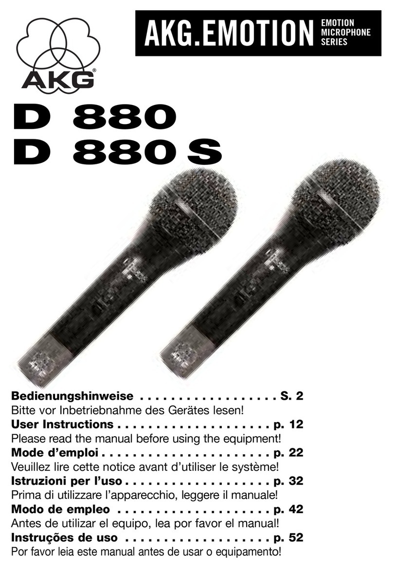 AKG Emotion D 880 User manual