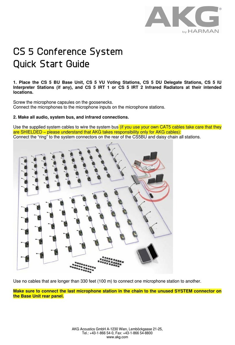 AKG CS5 CONFERCONTROL User manual