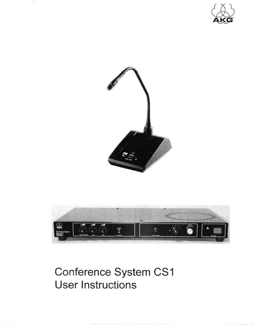 AKG CONFERENCE SCAN CS1 User manual