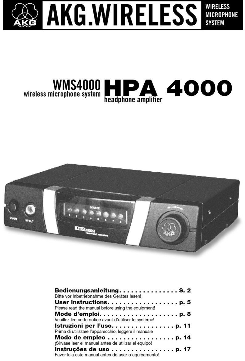 AKG HPA 4000 User instructions