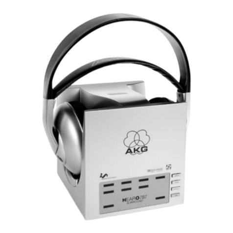 AKG HEARO 787 SURROUND -  GUIDE User instructions