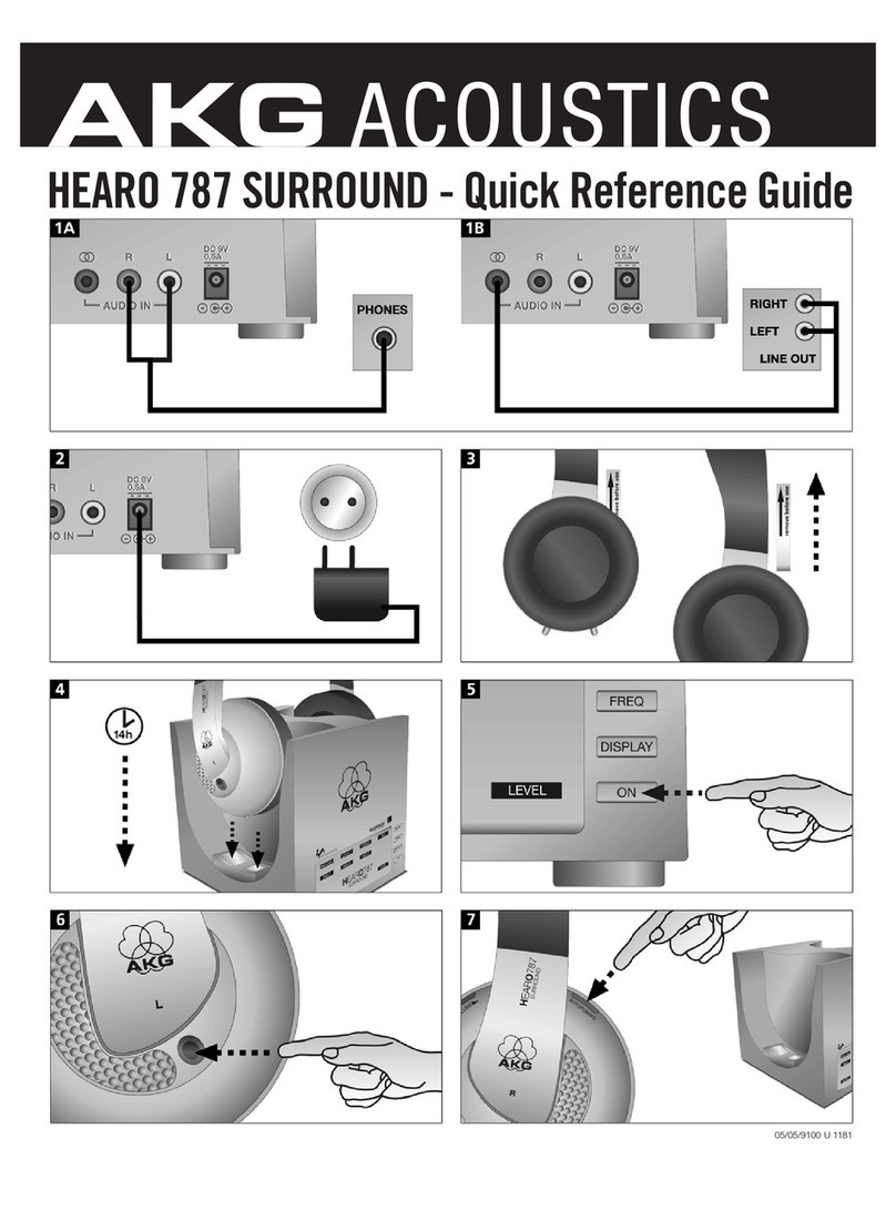 AKG HEARO 787 SURROUND -  GUIDE Quick reference guide