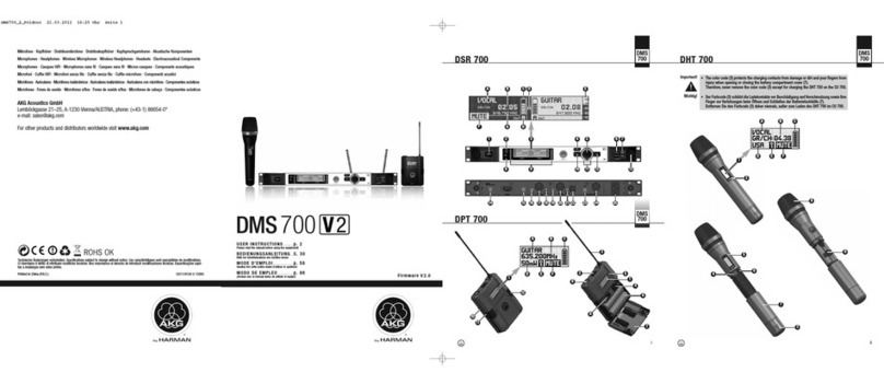 AKG DMS 700 - V2 User manual
