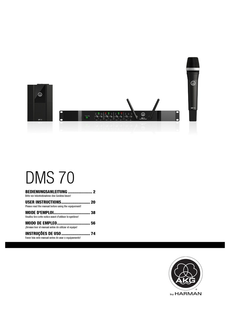 AKG DMS 70 Quattro User manual