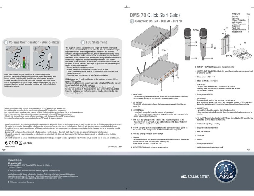 AKG DMS 70 Quattro User manual
