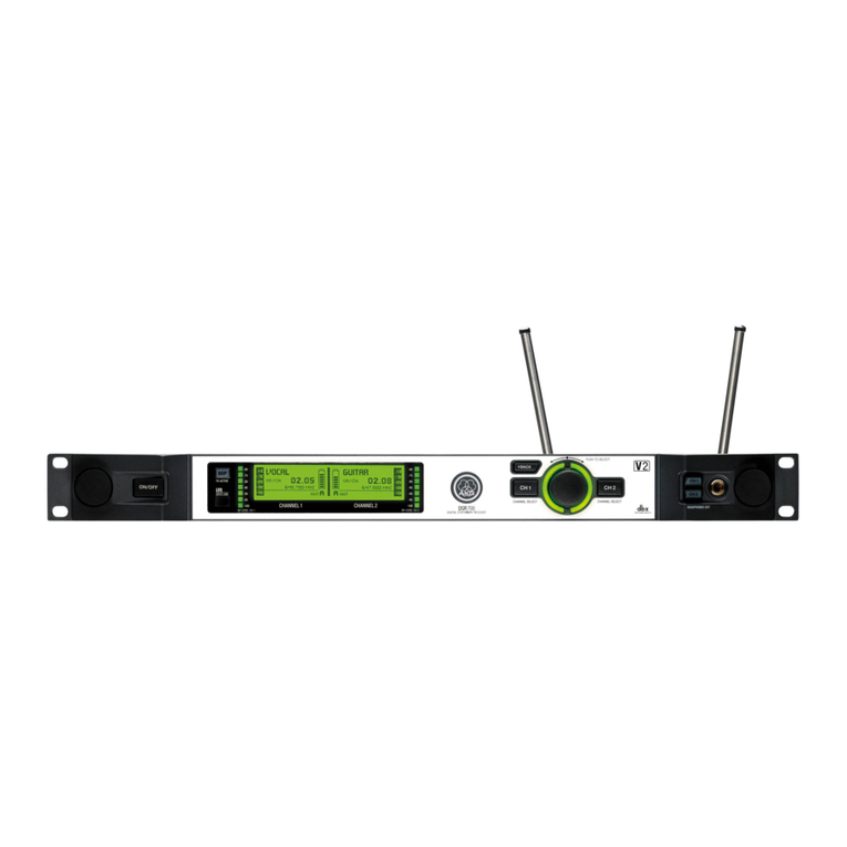 AKG DMS 700 User manual