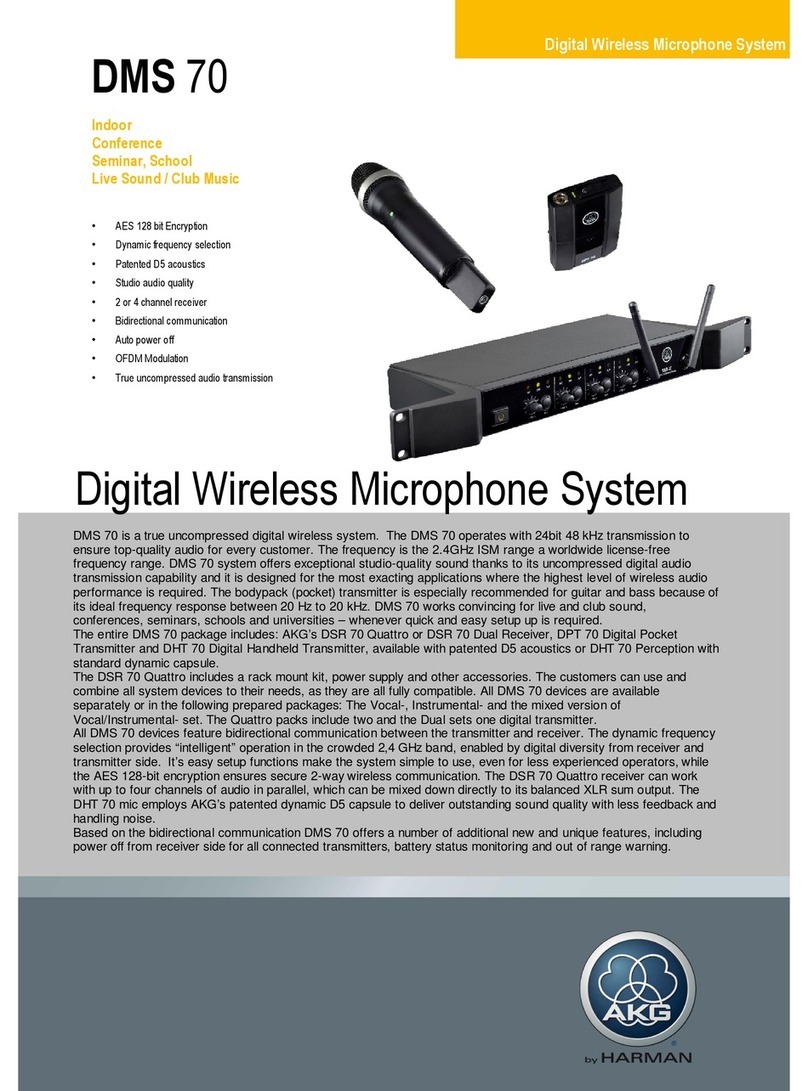 AKG DMS 70 Quattro User manual