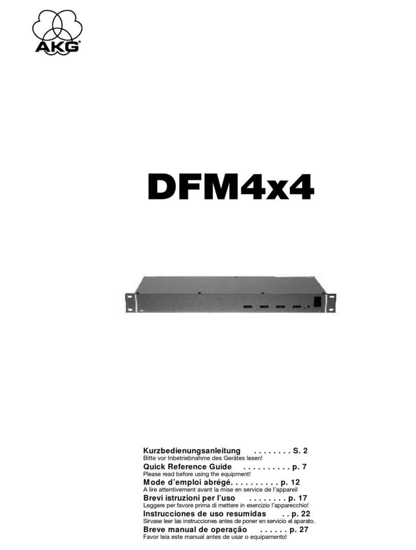 AKG DFM 4X4 Quick reference guide