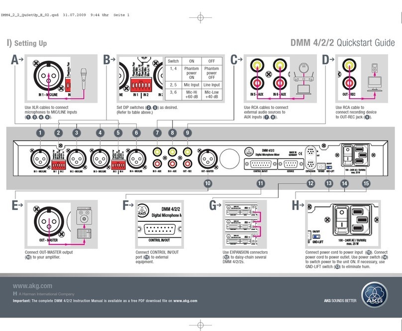 AKG DMM 4 2 2 quick start guide