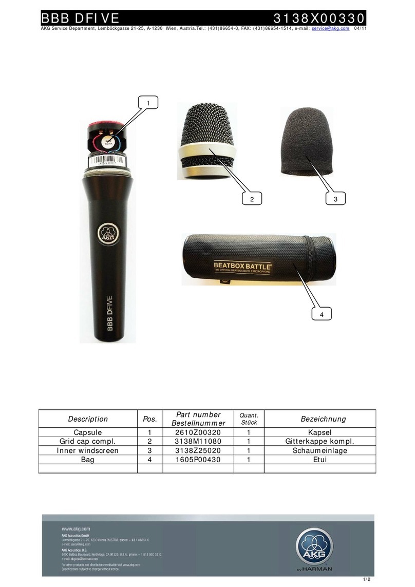 AKG BBB DFIVE User manual
