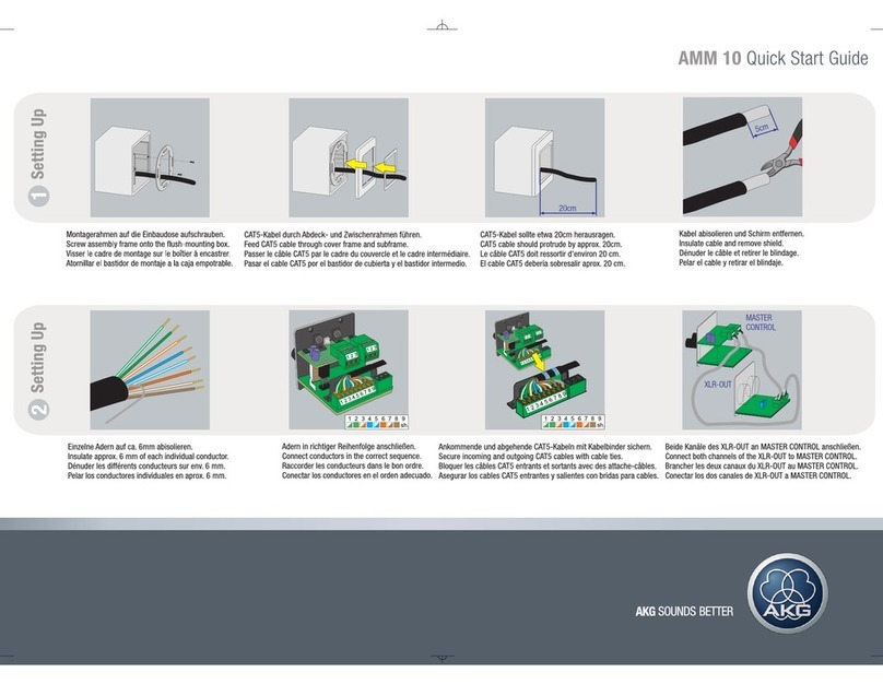 AKG AMM 10 - quick start guide