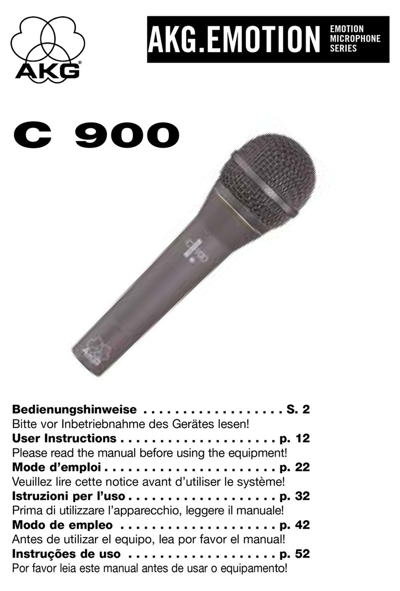 AKG C900 User manual