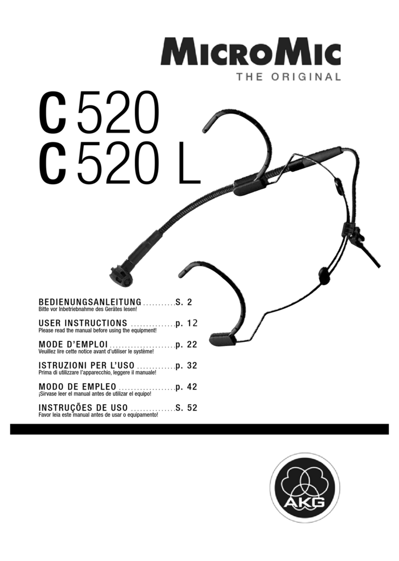 AKG MicroMic C 520 User manual