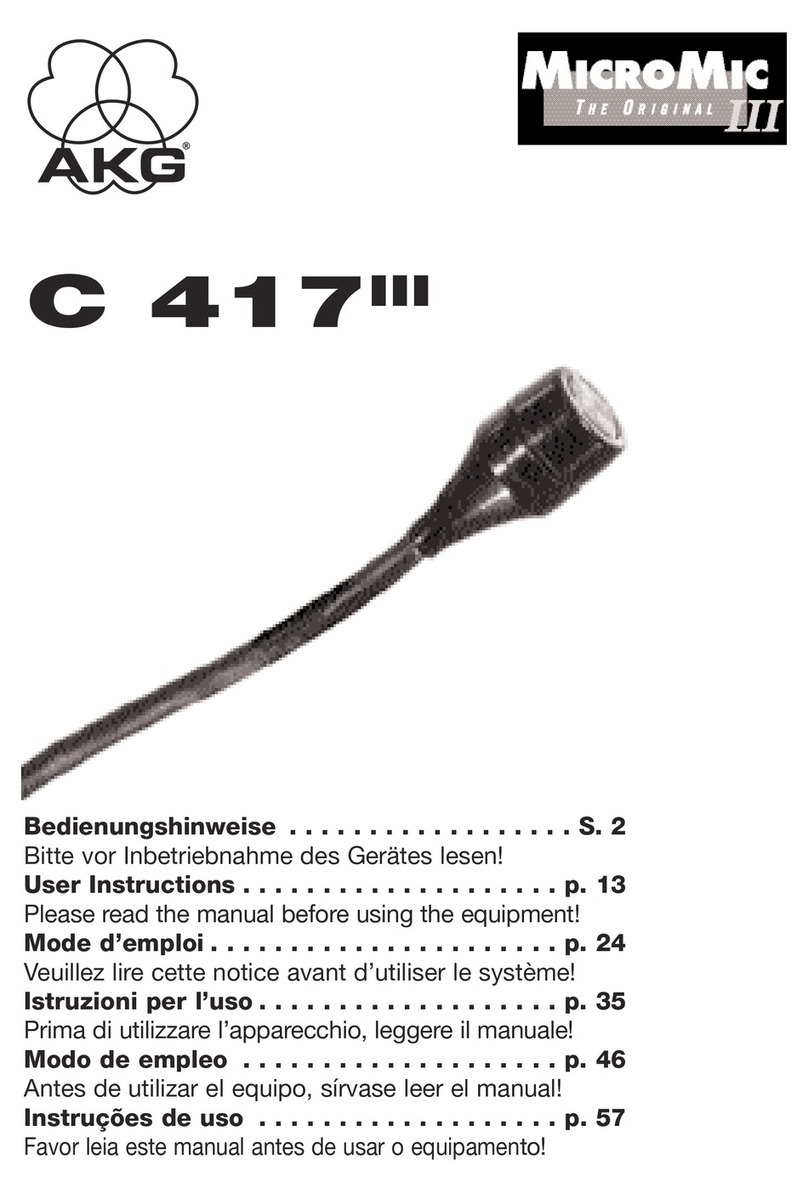 AKG MicroMic C417 III User manual