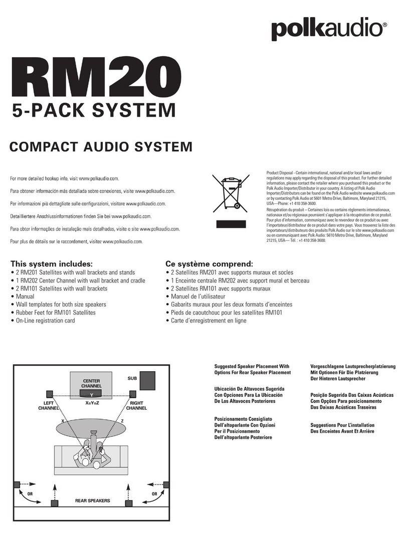 Polk Audio RM20 User manual Polk Audio RM20 User manual