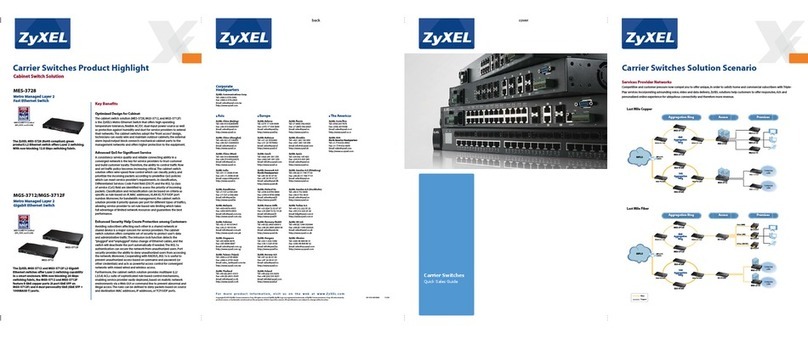 ZyXEL Communications XGS-4728F manual