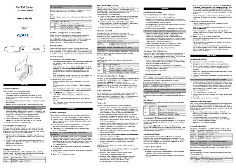 ZyXEL Communications FN-300 Series User manual ZyXEL Communications FN-300 Series User manual