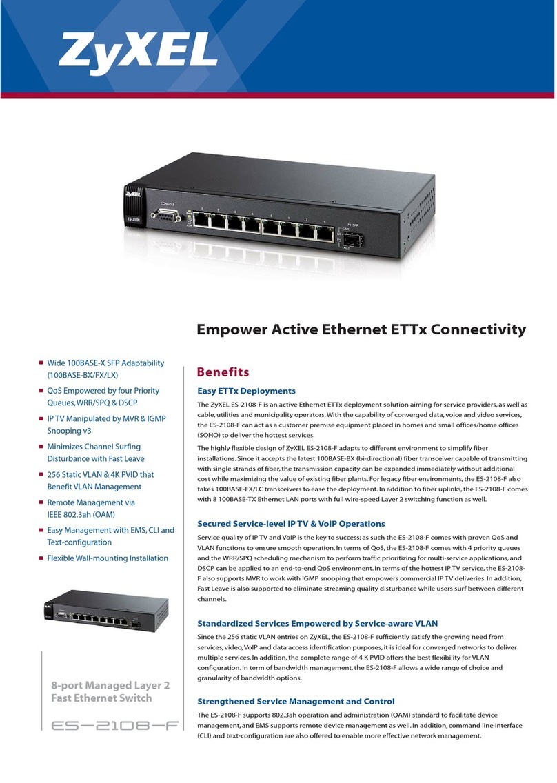 ZyXEL Communications ZyXEL Dimension ES-2108-F datasheet