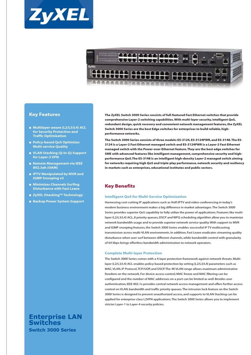ZyXEL Communications Dimension ES-3124 User manual