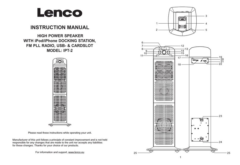 LENCO IPT-2 instruction manual