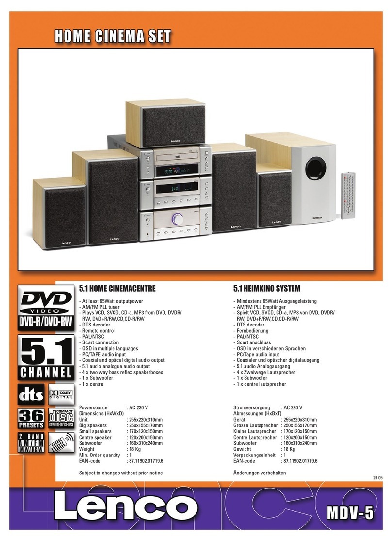 LENCO MDV-5 User manual