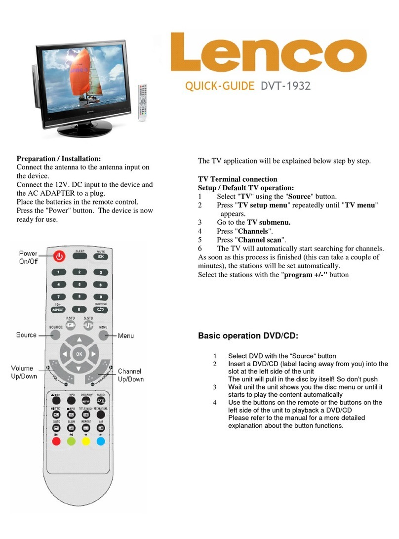 LENCO DVT-1932 User manual