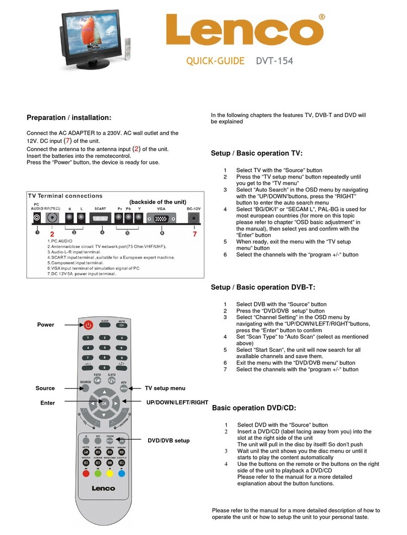 LENCO DVT-154 User manual