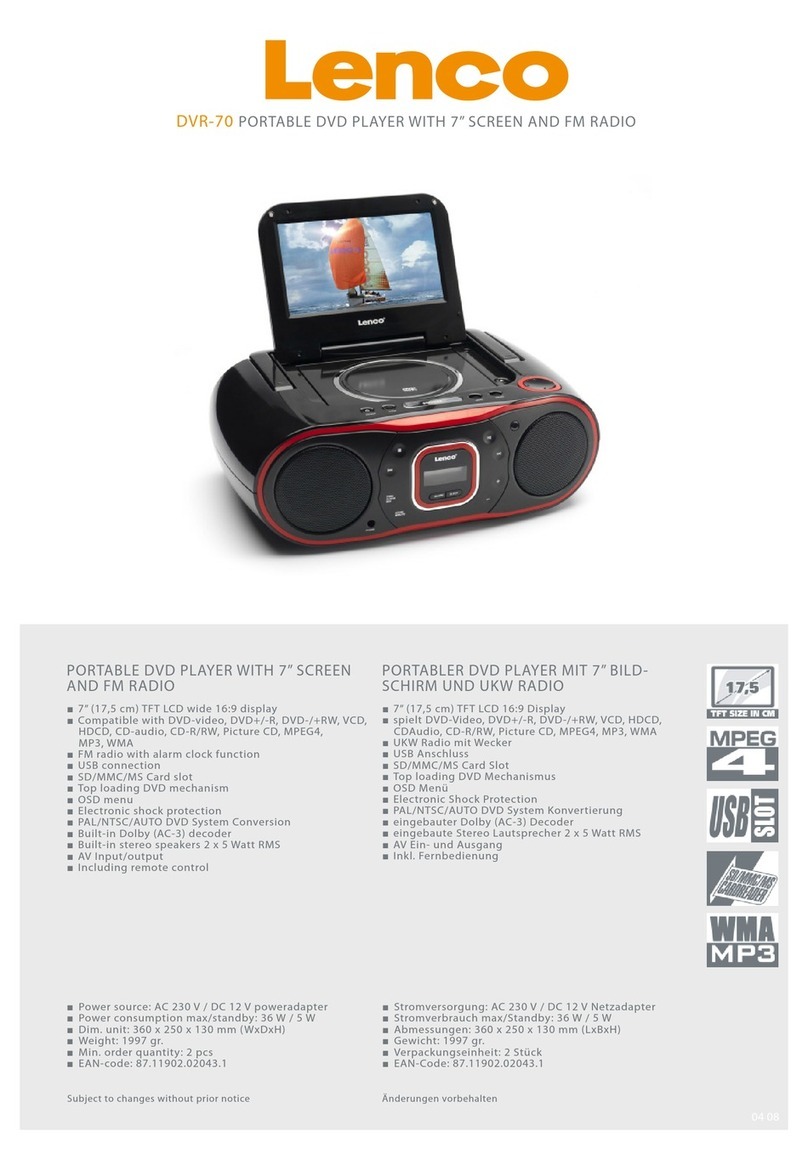 LENCO DVR-70 User manual