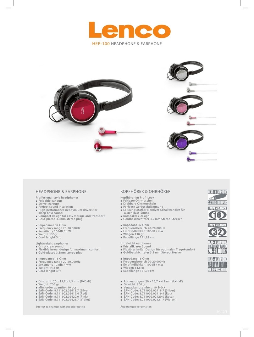 LENCO HEP-100 User manual LENCO HEP-100 User manual